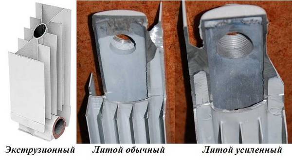 Как выбрать алюминиевые радиаторы для дома и квартиры с фото