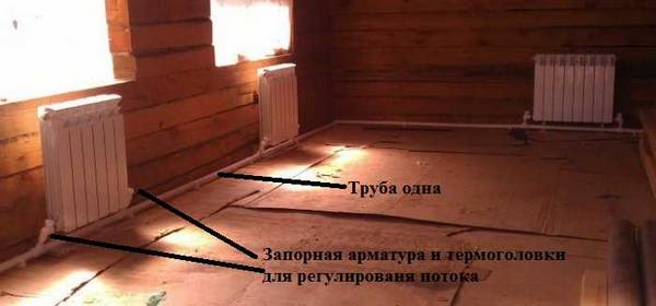 Как подключить радиаторы отопления - фото